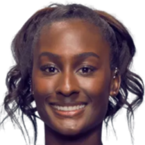 规则与风险 规则与风险