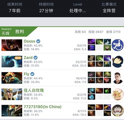 血源诅咒