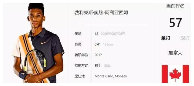 通过共享资