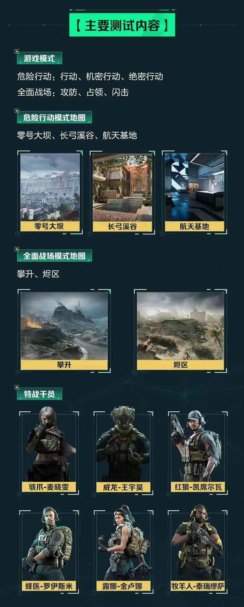 抑制