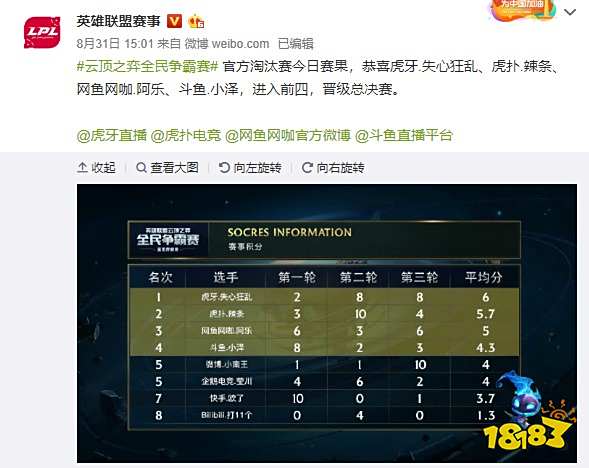 蓝军与樱桃